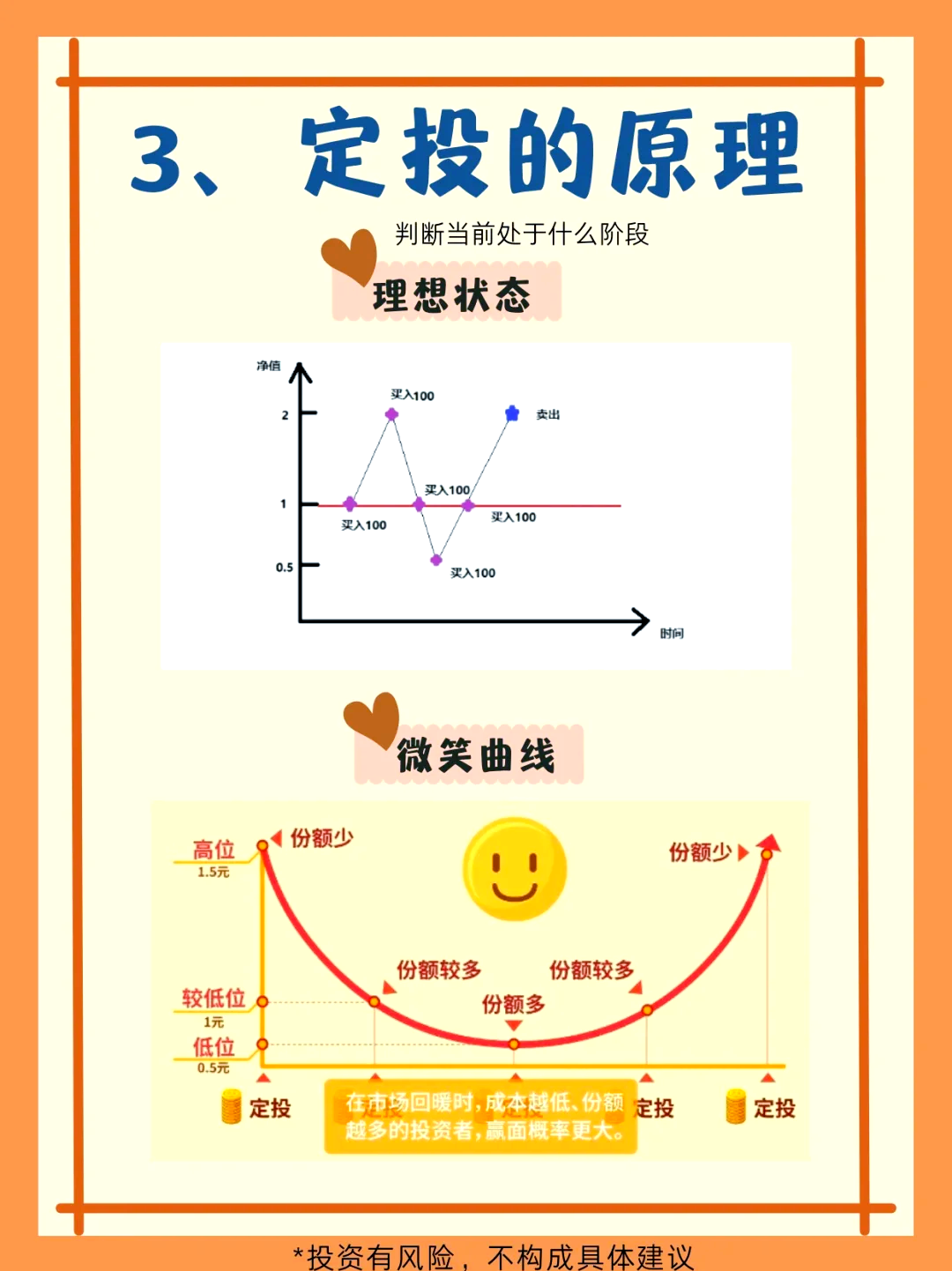 又一批基金降费!行业最低费率组合涌现,投资者如何受益?