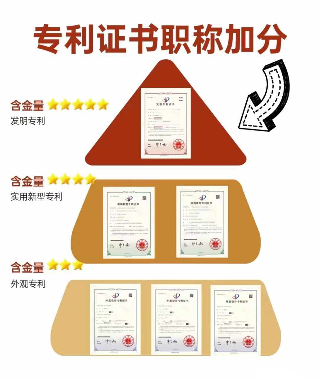 晶合集成获得发明专利授权：“掩膜图案的处理方法、掩膜图案的处理系统和掩膜”