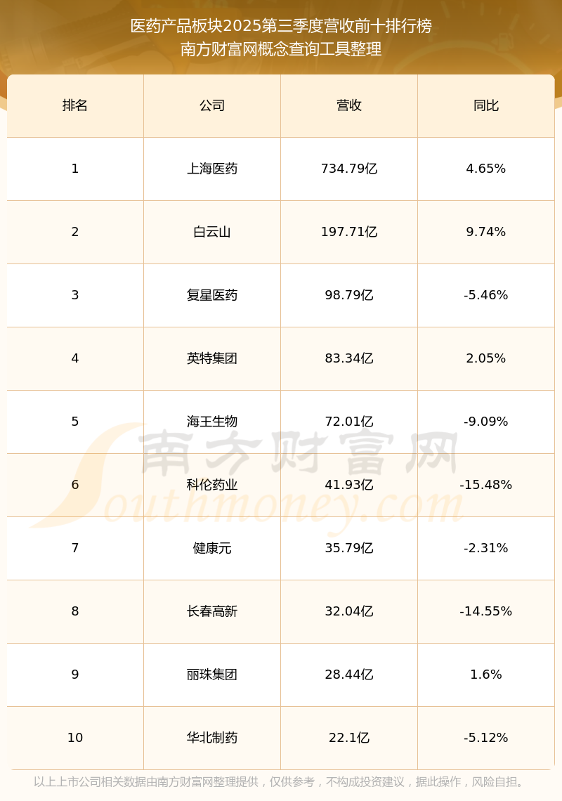【盘中播报】亚虹医药-U盘中涨停