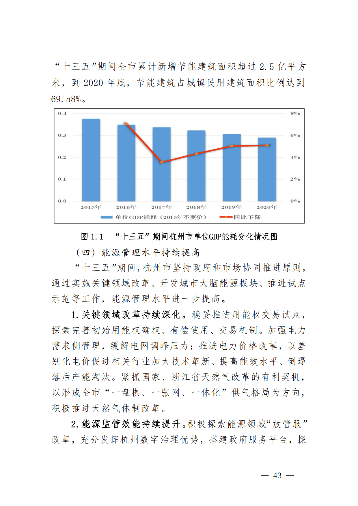 国家发展改革委袁达：“十五五”全面实施碳排放总量和强度双控不意味对节能工作的放松