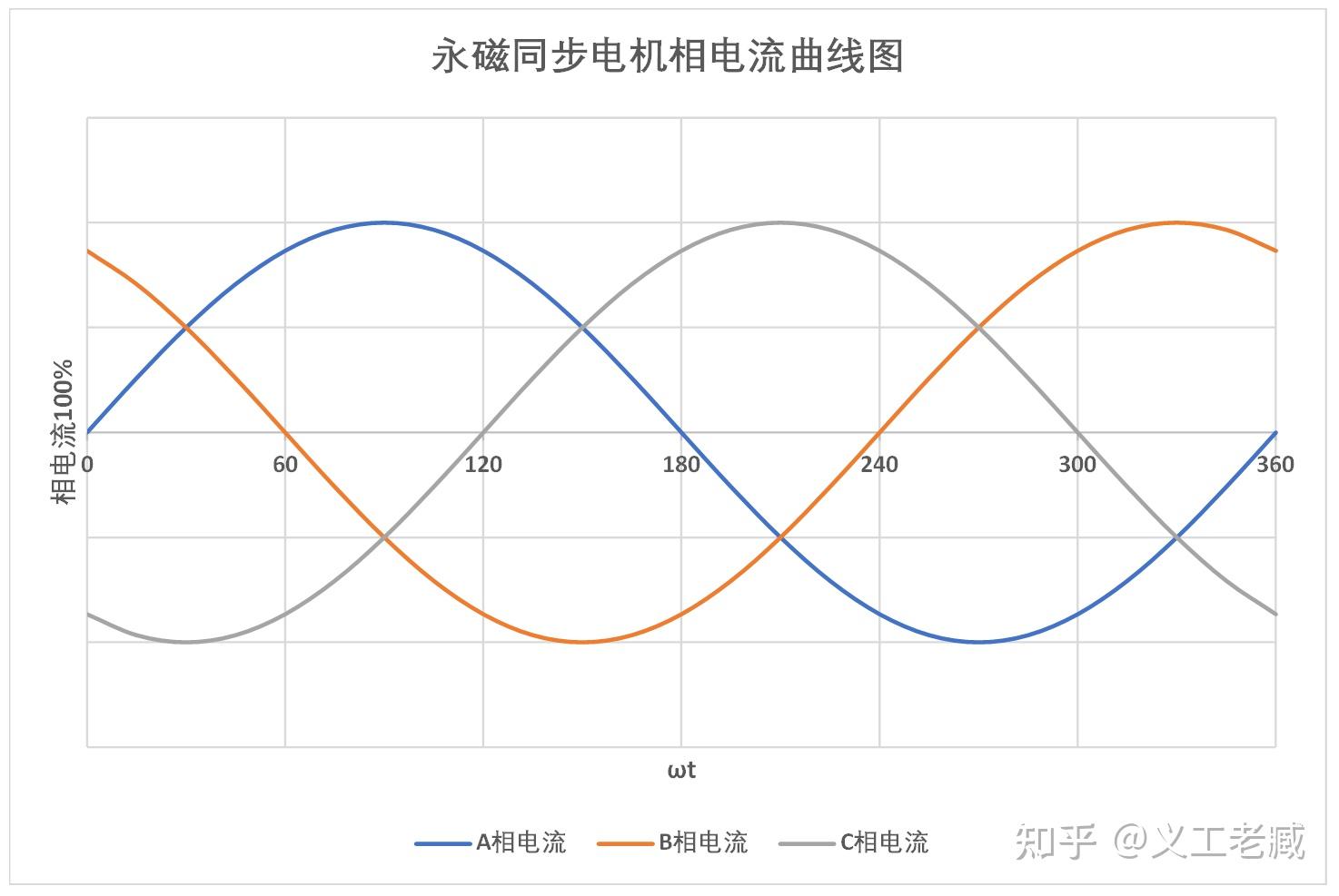 湘电股份获得发明专利授权：“一种高压电机定子线圈的制作方法”