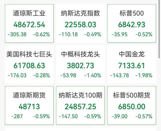 国际油价站上90美元！美油涨超12%，布油涨9%；伊朗军方称不会关闭霍尔木兹海峡；短线交易新规！证监会发布；长城汽车董事长致歉丨每经早参