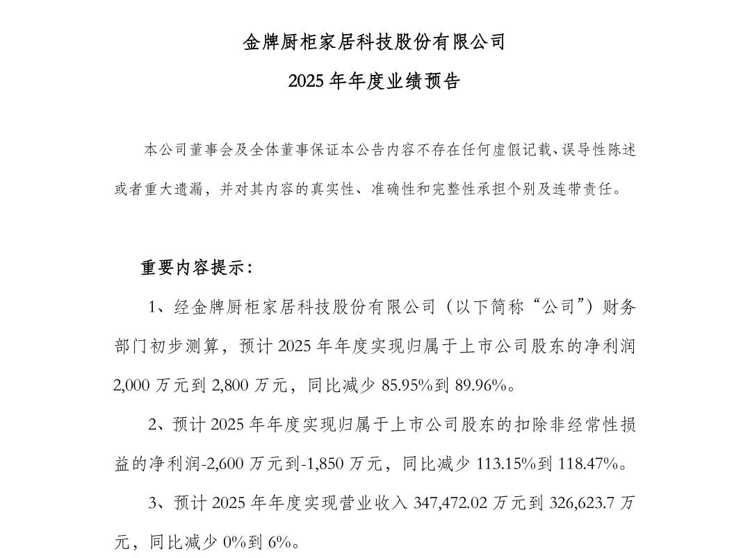 呷哺呷哺集团发布2025年财务预告:全年营收约38亿元,亏损同比收窄