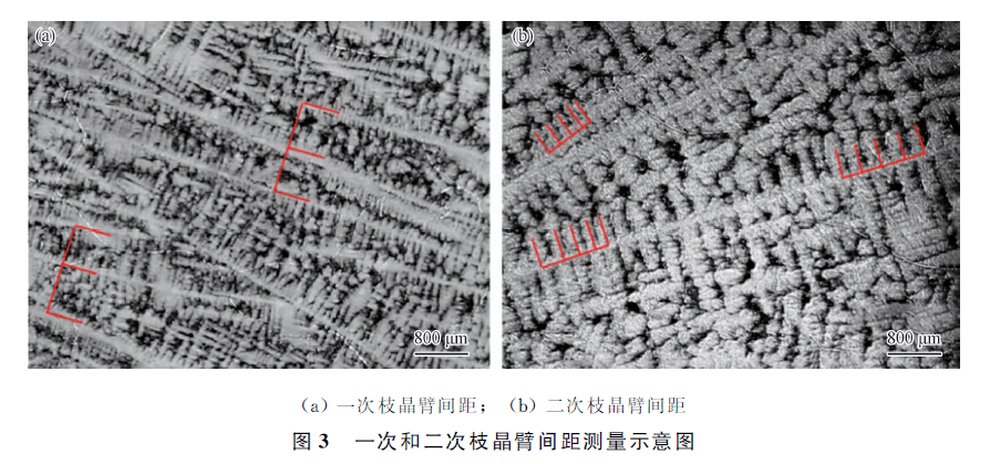 中南股份获得发明专利授权：“用于钢铁材料偏析分析的定位方法及分析系统”