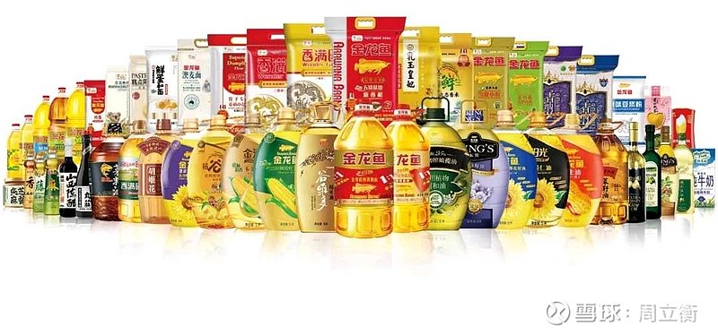 农产品加工板块盘初走高,金龙鱼涨超12%