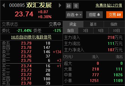 深交所拟扩充不动产基金证券代码区间