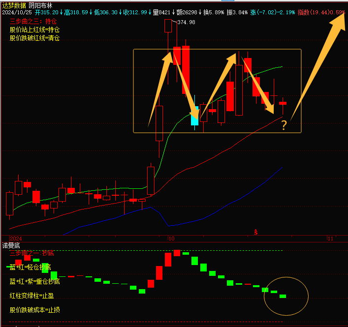 沪股通开通以来累计成交103.01万亿元