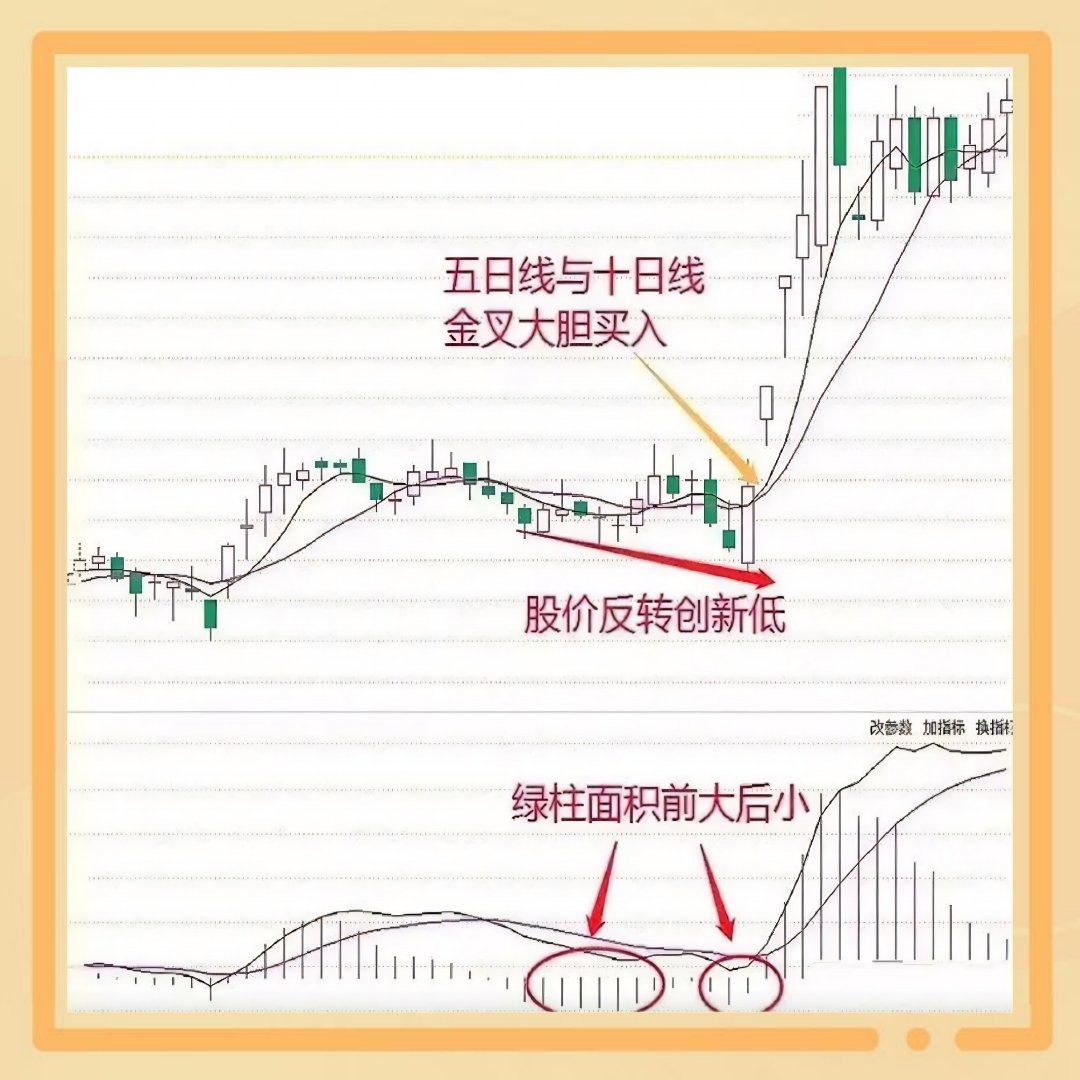 呷哺呷哺股价创新低:五年累计亏损或超15亿元