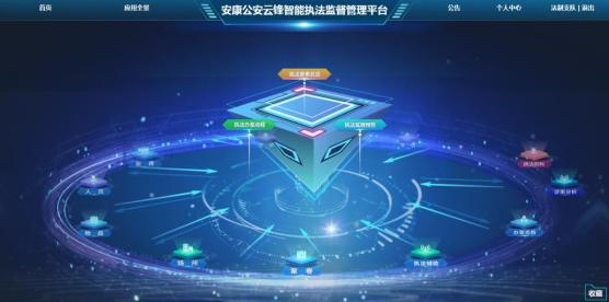 兆日科技新注册《AHR-300纸纹设备Android客户端软件V1.0》项目的软件著作权
