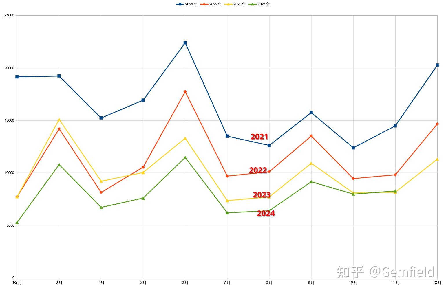 国家统计局：2月份PPI环比上涨 同比降幅继续收窄