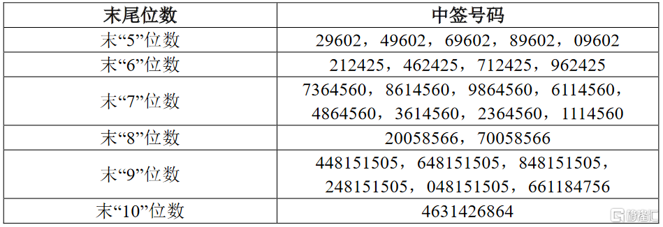 新凤鸣:关于实施“凤21转债”赎回暨摘牌的最后一次提示性公告