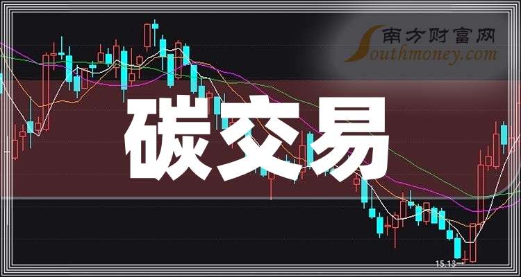 皖能电力精耕投关管理 探索地方火电企业价值沟通新路径