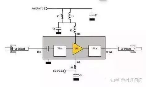 三旺通信获得实用新型专利授权：“射频板及射频设备”