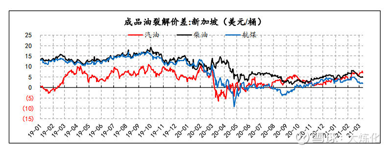 恒逸石化:关于提前赎回“恒逸转债”的第六次提示性公告