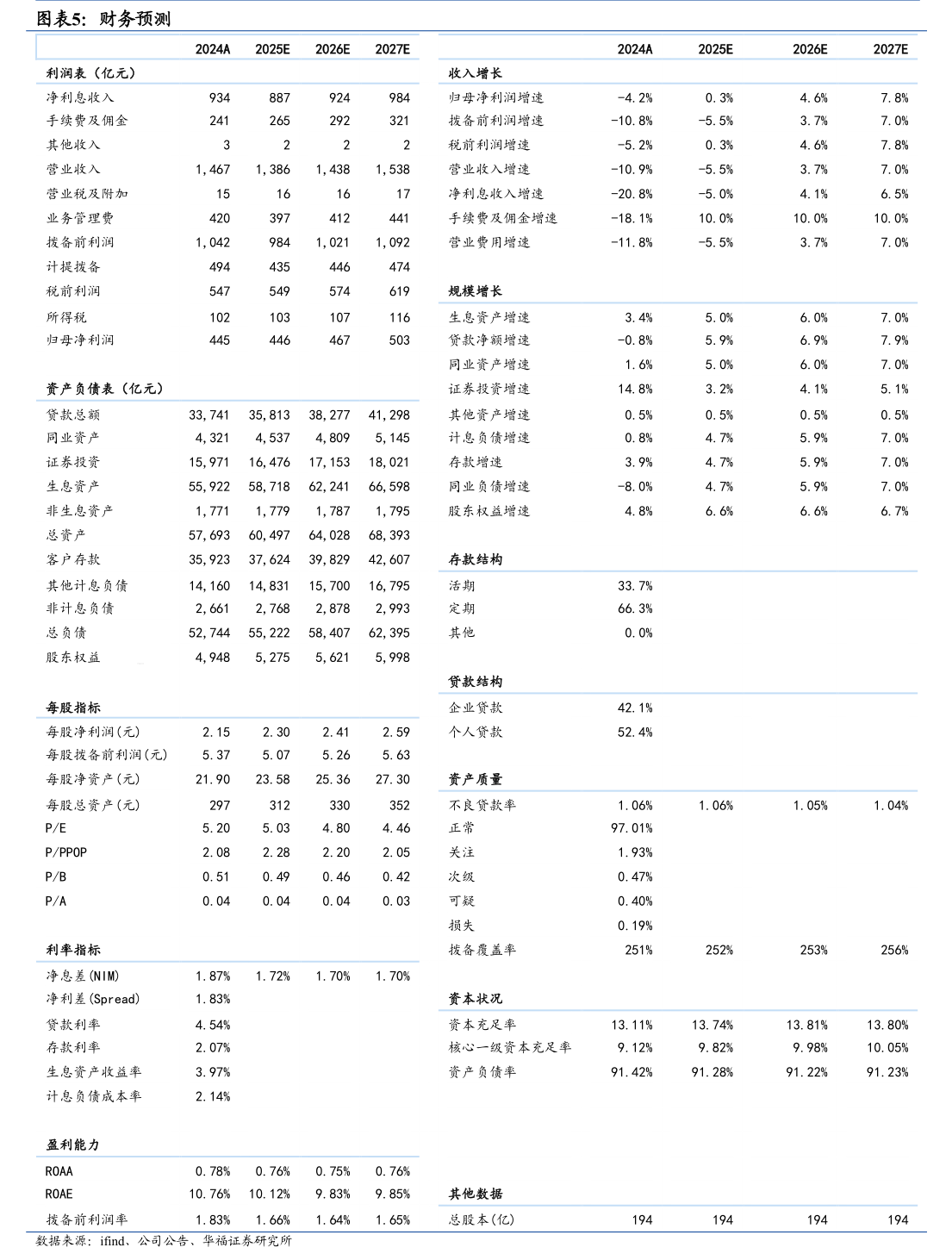 和邦生物：关于不提前赎回“和邦转债”的公告