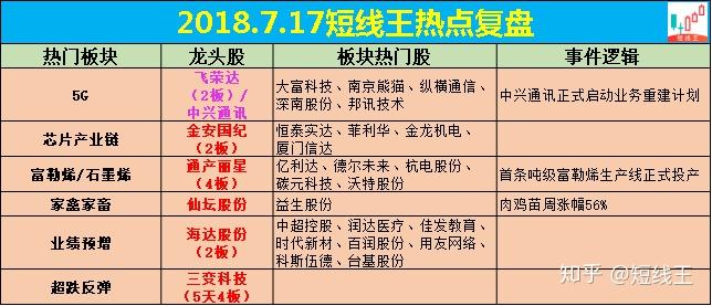 三变科技3月10日龙虎榜数据