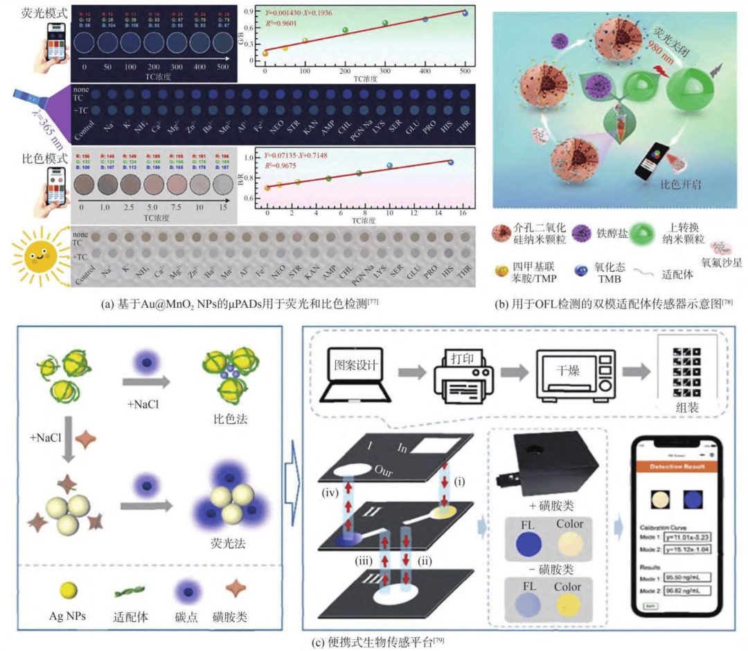 中科电气获得发明专利授权：“一种电磁加热装置及其控制方法”