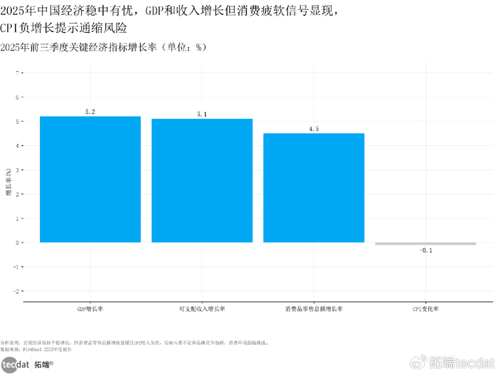 AI技术推动跨境消费加速升温