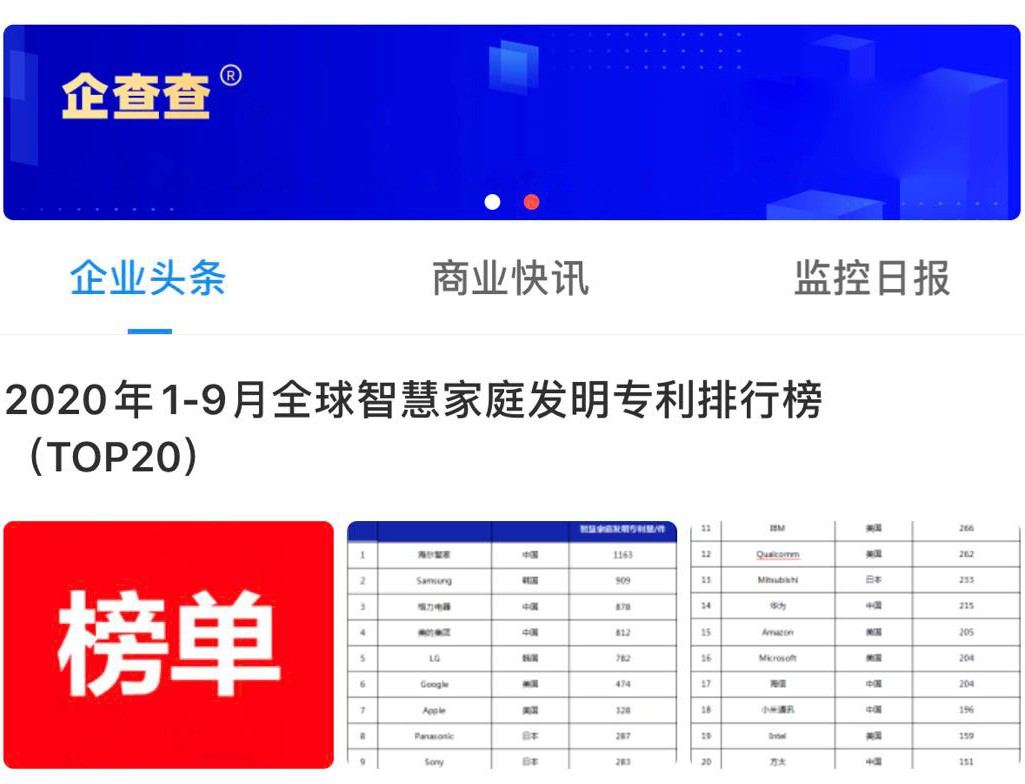 海尔智家获得发明专利授权：“空调器的控制方法、装置及空调器”
