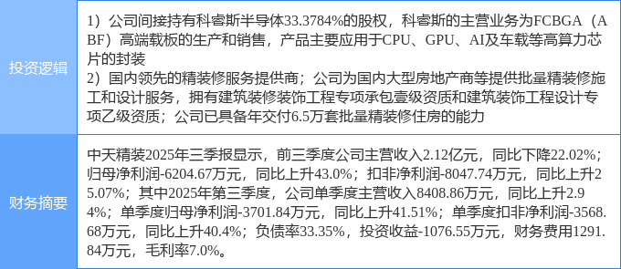 中天国富证券再遭监管警示，内控失守叠加业绩承压难破局