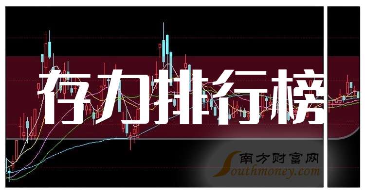 香农芯创:公司生产经营活动正常开展