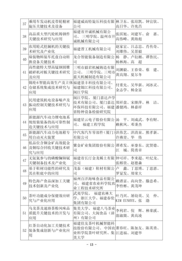 创投站上政策“C位” 激发硬核科技创新力量
