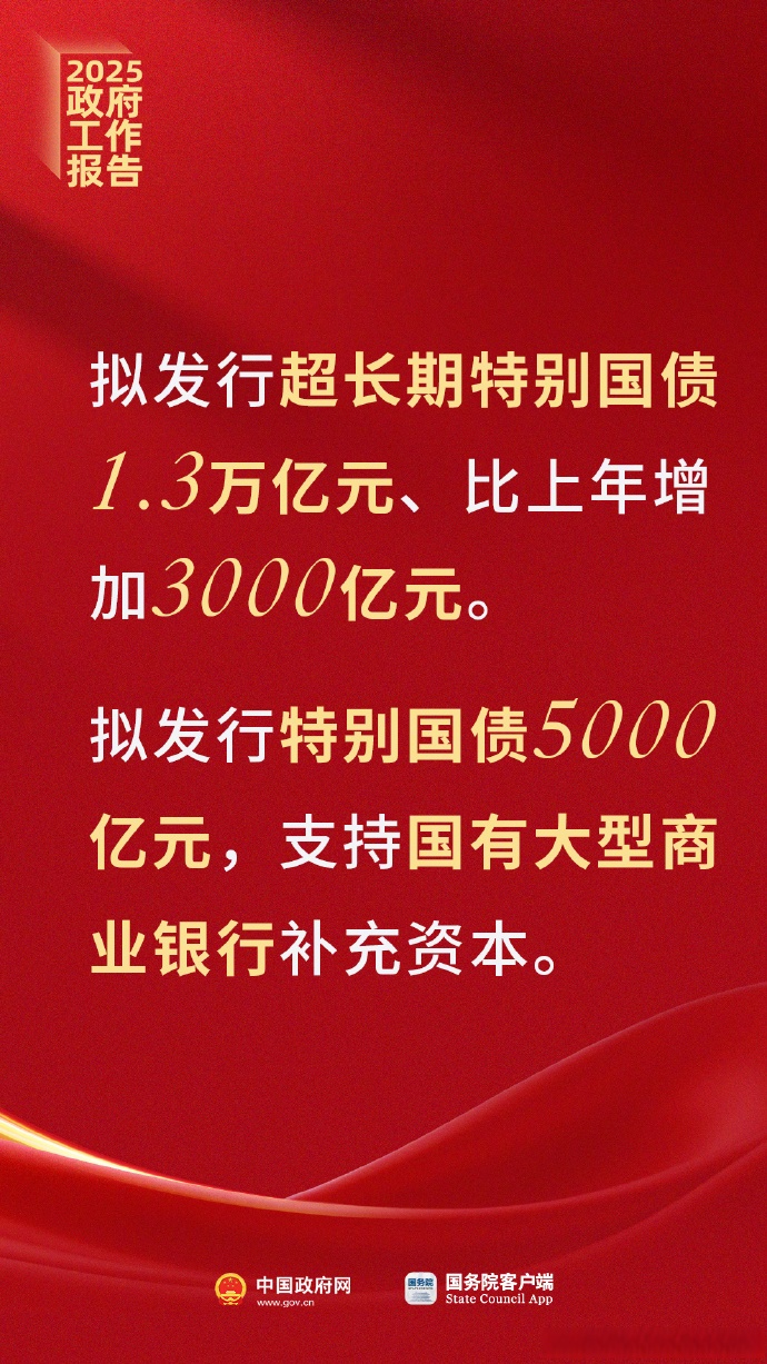 民企发力！前2个月我国进出口增长18.3%