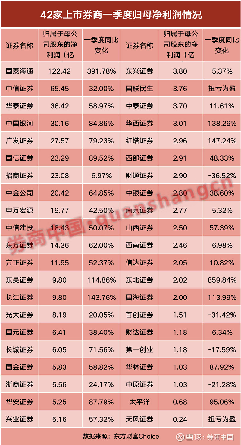 汇通能源：2025年净利润同比下降74.64% 拟每10股派0.4元