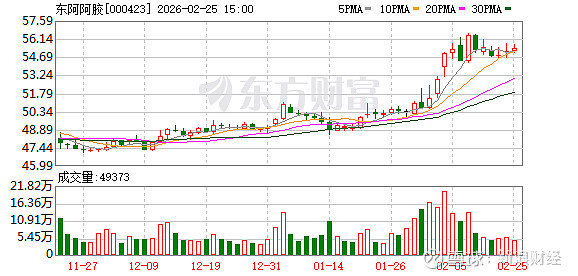 朗威股份：截至2026年3月10日，公司股东人数12,705户