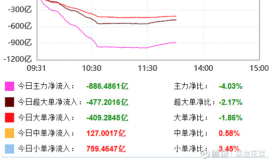 CPO概念再度活跃，长芯博创涨超10%，长飞光纤续创新高