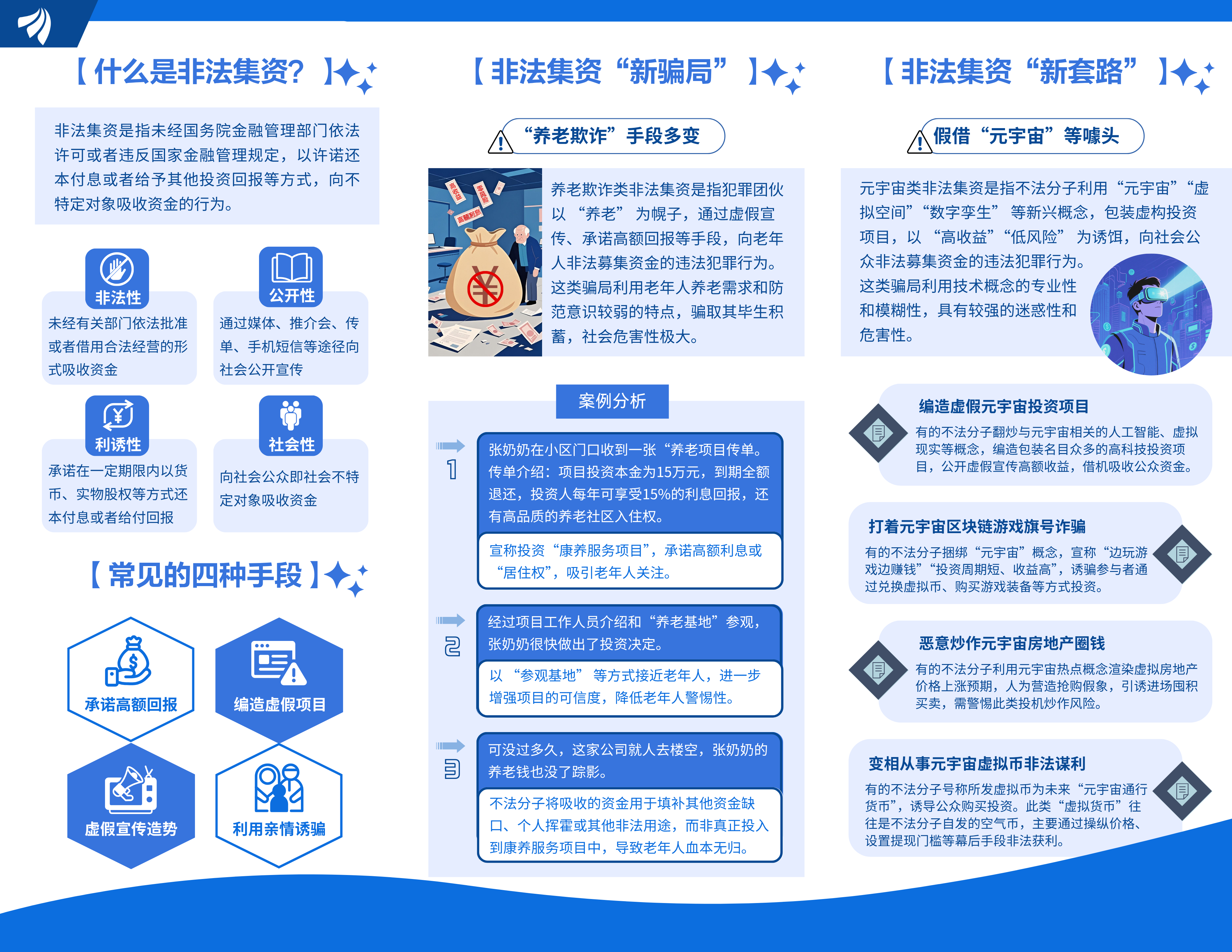 泸州银行：筑牢反诈防线 持续推进金融安全教育