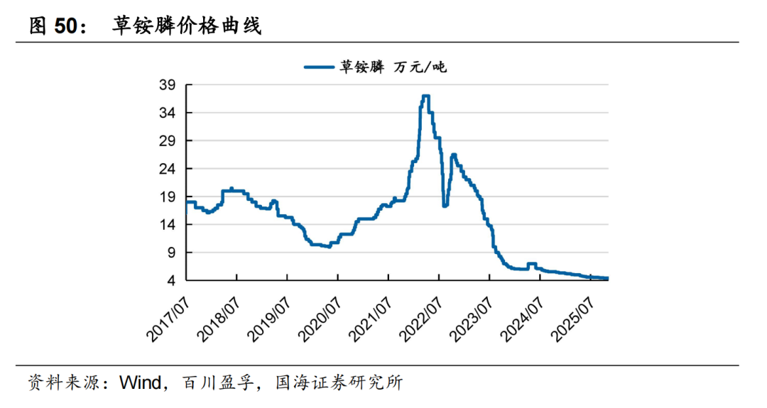 Wind发布首个AI投研智能体平台WindClaw