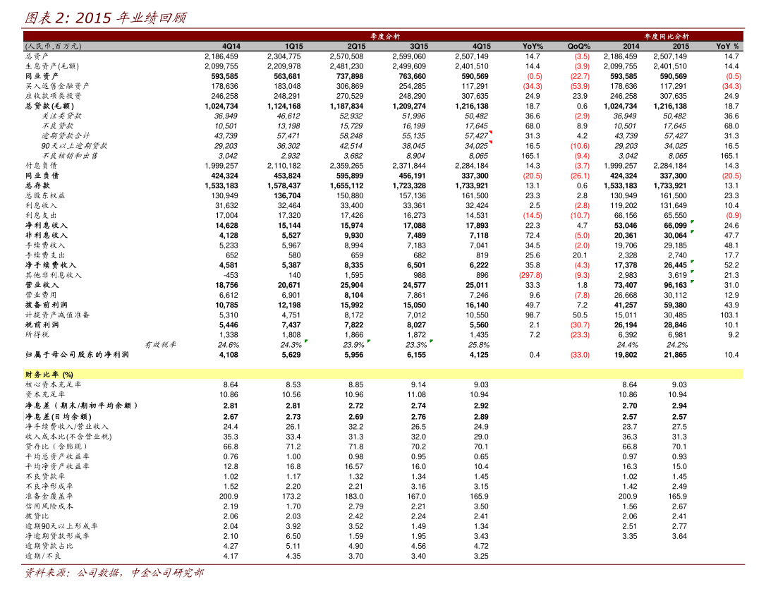 中环海陆现12笔大宗交易 均为折价成交
