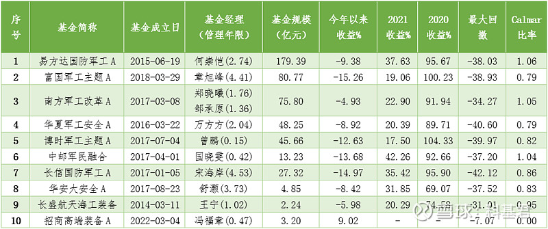 掘金硬核科技时代！永赢基金2025年中策略会全解析
