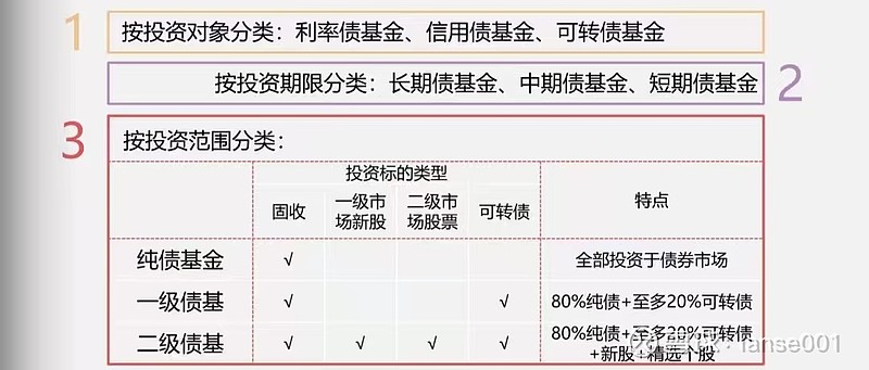 掘金硬核科技时代！永赢基金2025年中策略会全解析