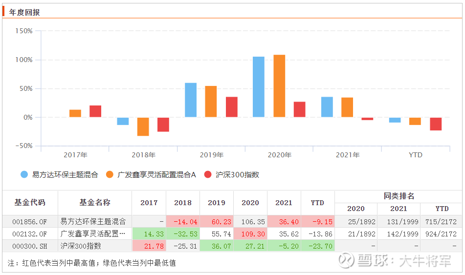 掘金硬核科技时代！永赢基金2025年中策略会全解析