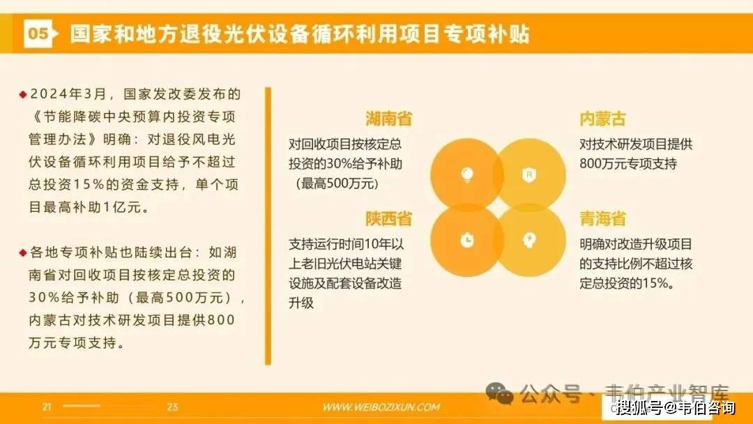 光伏产业正经历从 “规模扩张” 到 “价值升级” 的历史性蜕变!
