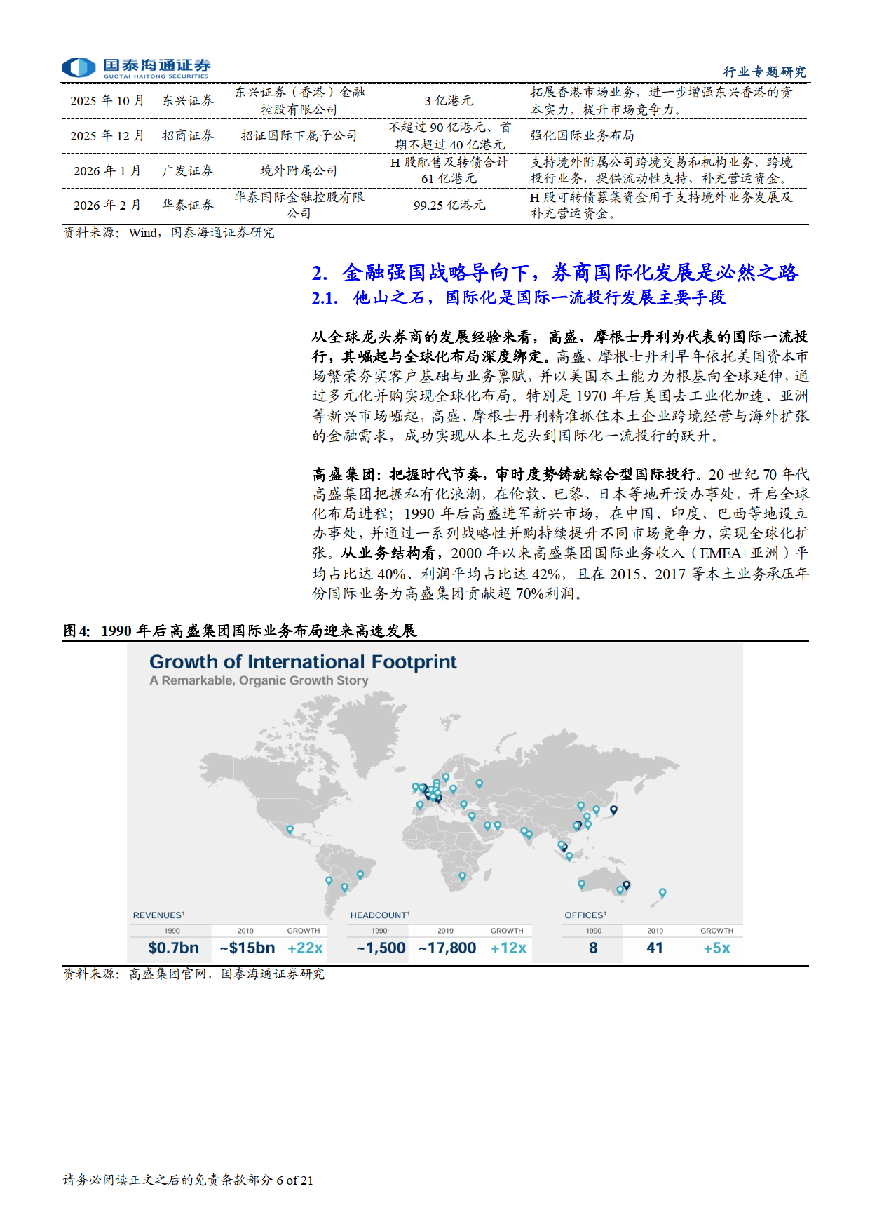 2025年券商债券承销排名出炉，科创债破万亿，中信、国泰海通多个排名第一