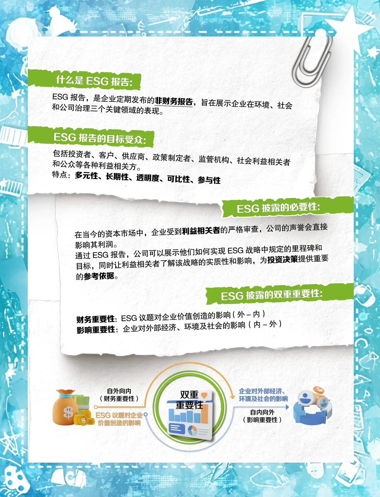 【ESG动态】北陆药业（300016.SZ）获华证指数ESG最新评级B，行业排名第118