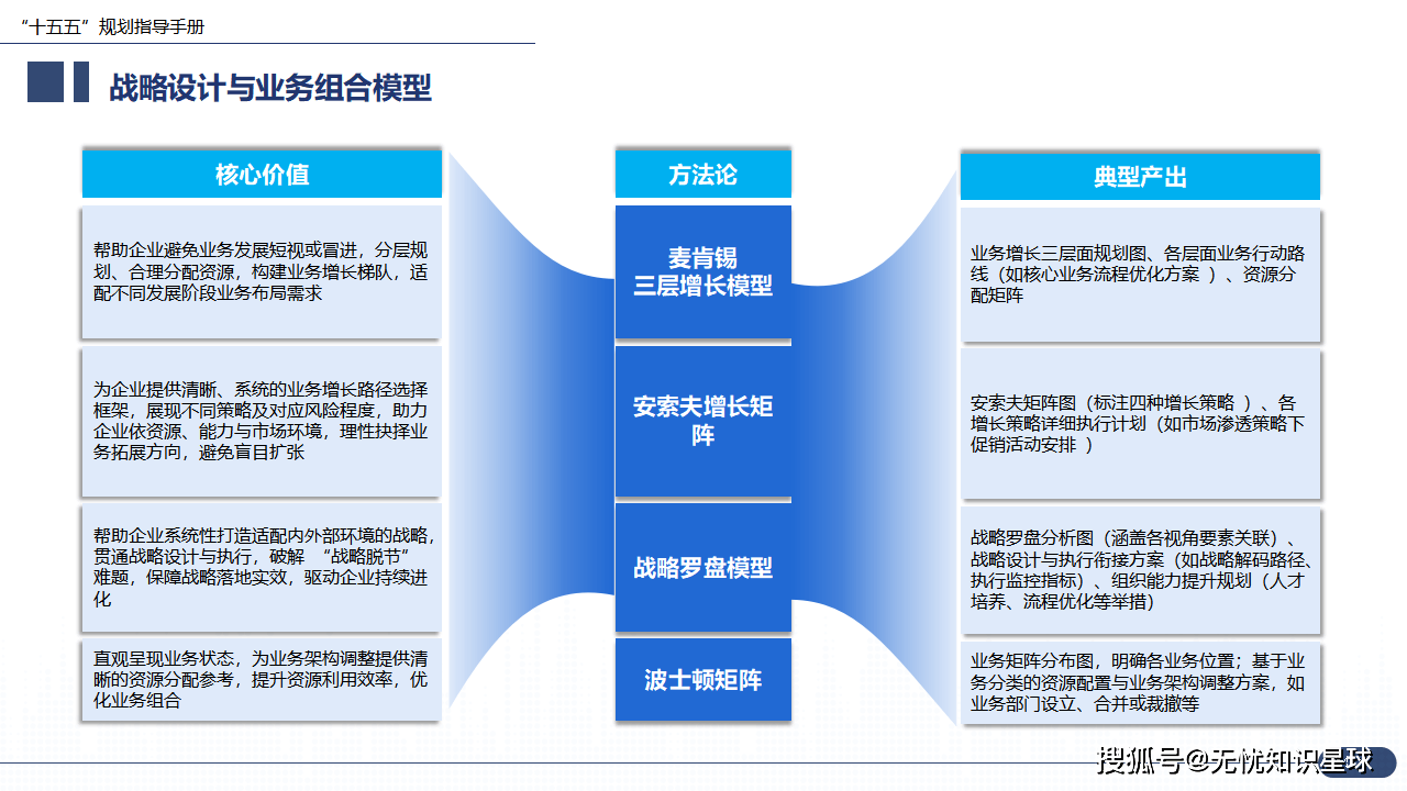 近一年业绩异军突起,细拆这只基金的前瞻布局能力