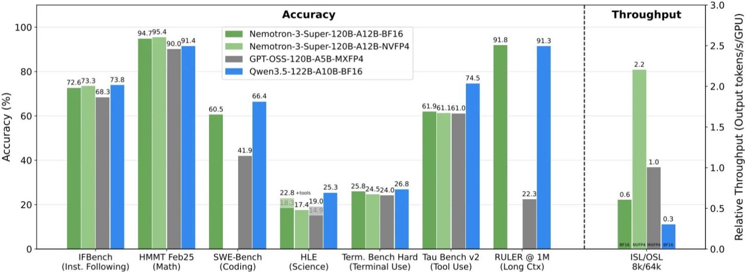 “龙虾热”开启AI产业竞速