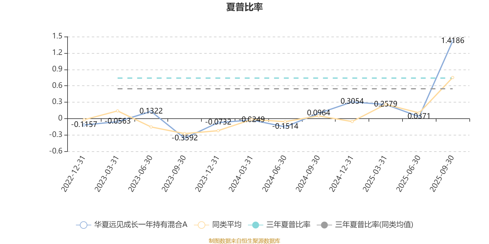汇量科技2025年收入同比增长35.7%，股价一度涨近10%
