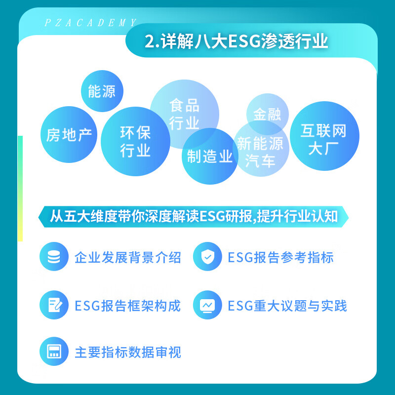 【ESG动态】天和防务（300397.SZ）获华证指数ESG最新评级CC，行业排名第46