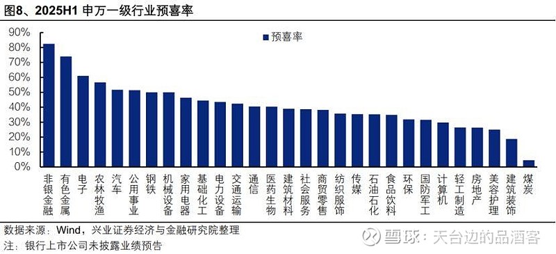 一次性信用修复政策落地；现货黄金首次站上4400美元关口 | 金融早参