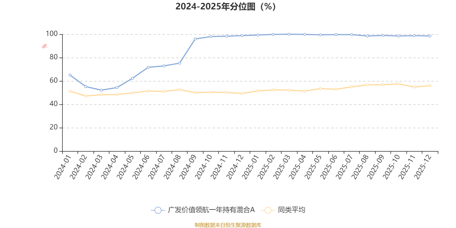 中科江南：截至3月10日持有人数为22484户