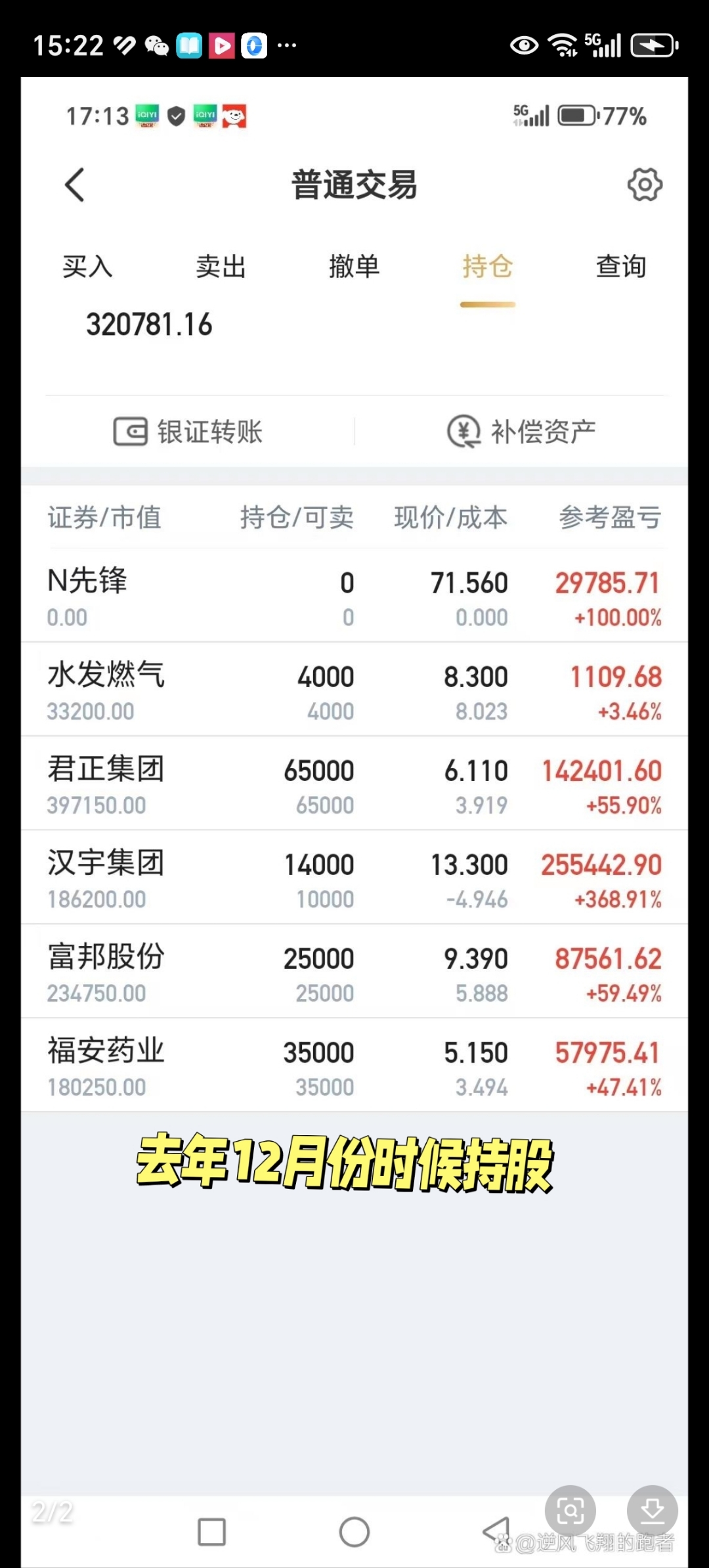 慈文传媒：截至3月10日收盘，公司股票持有人总数为43,932户