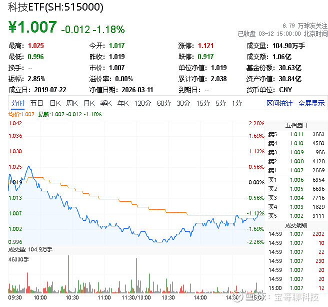 把握AI投资机遇 掘金港股科技龙头