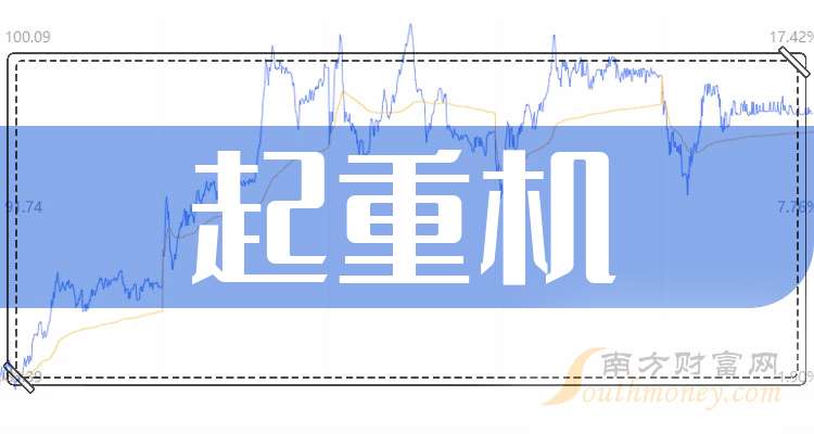 徐工机械现2笔大宗交易 总成交金额1005.91万元