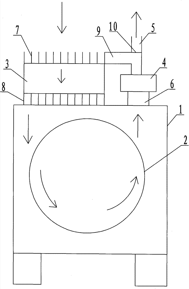 朗进科技获得外观设计专利授权：“开闭式一体烘干机组（5HP）”