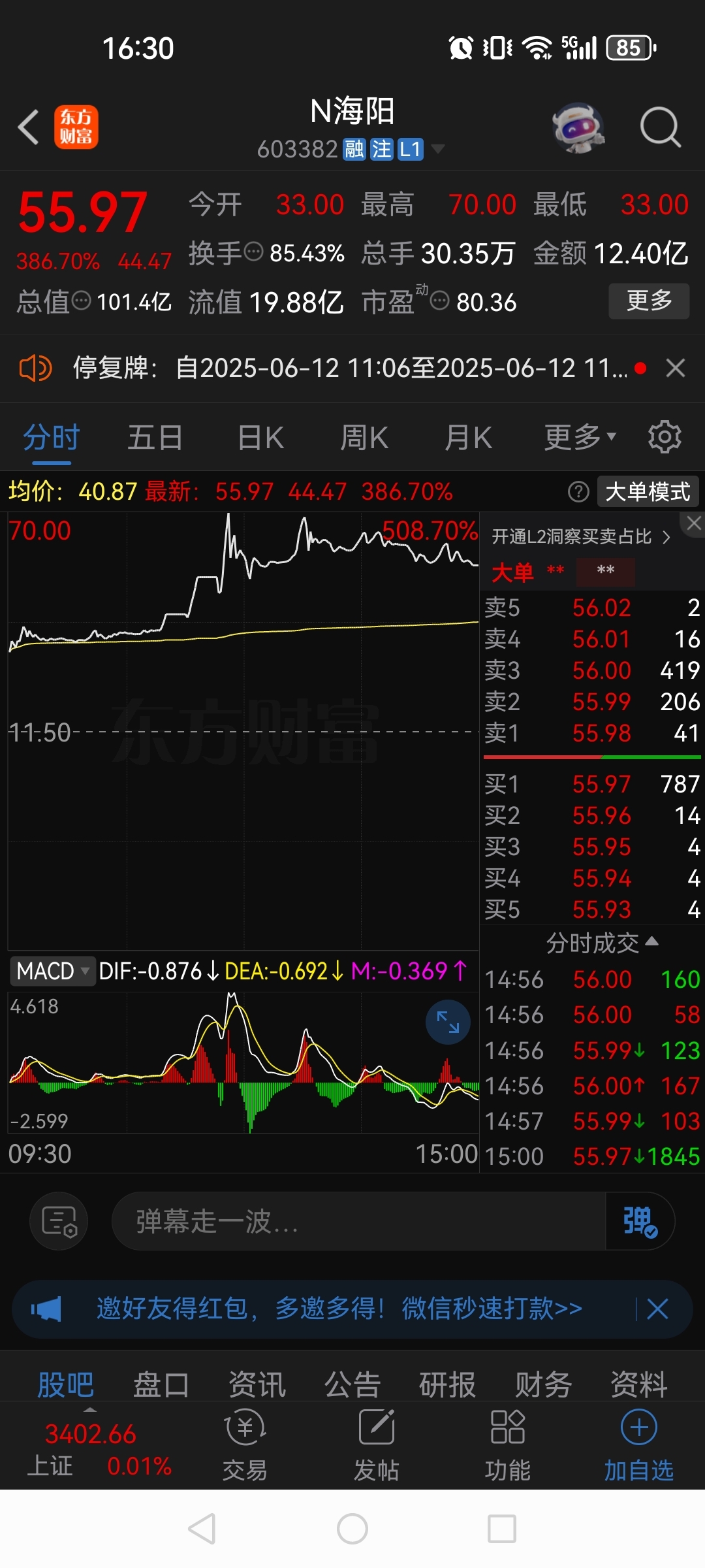 安钢集团3亿元科创债完成发行